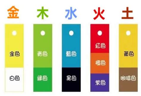 淺灰色 五行|【灰色五行屬性】灰色五行屬性是什麼？五行顏色與風。